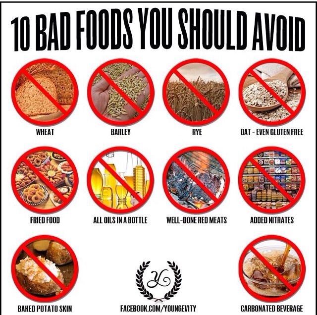 10 Bad Foods to avoid