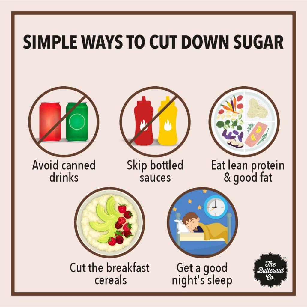 14 Simple Ways to Stop Eating Sugar