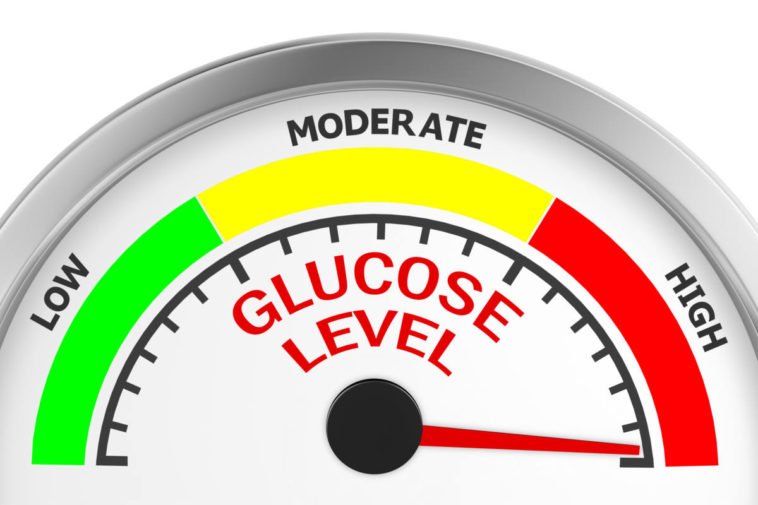 14 Symptoms That Indicate You Have Very High Blood Sugar Levels ...
