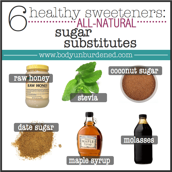 6 Healthy Sweeteners: All