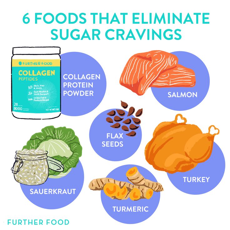 6 Surprising Foods that Eliminate Sugar Cravings (and Heals Your Gut ...
