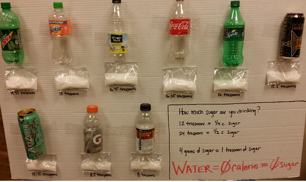 A real life example of just how much sugar is in Soda drinks. This ...