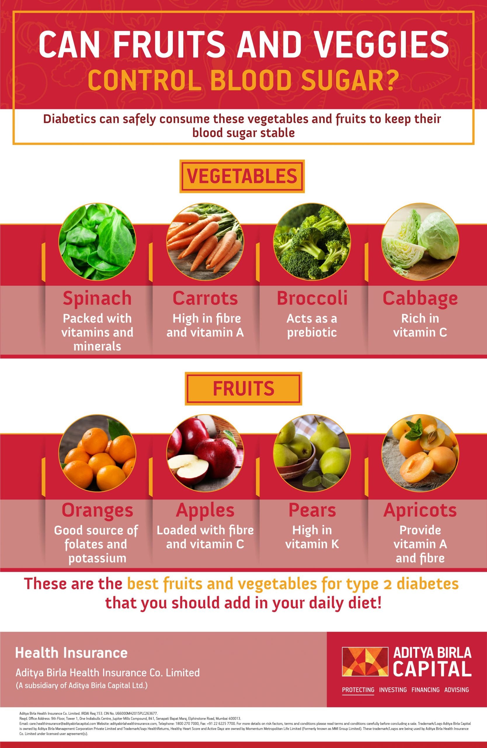 Best Fruits &  Vegetable for Type 2 Diabetes