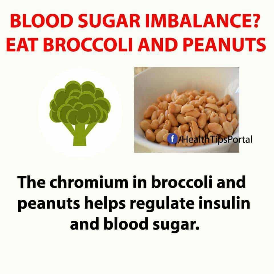 Blood Sugar Imbalance