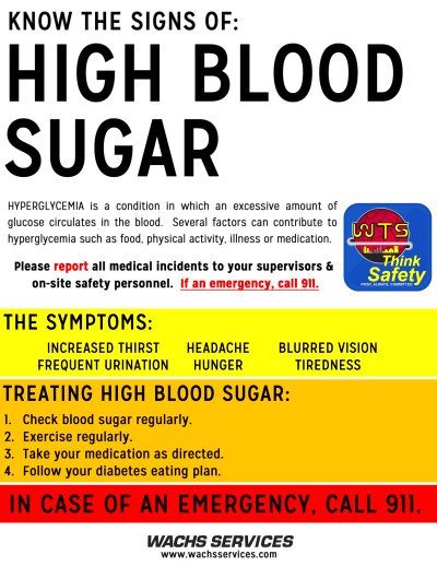 Blood Sugar Is 117 High?  Not Dead, Diabetic