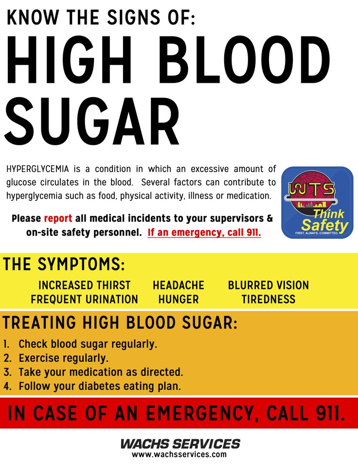 Blood sugar levels ketosis 101, low blood pressure and high blood sugar ...