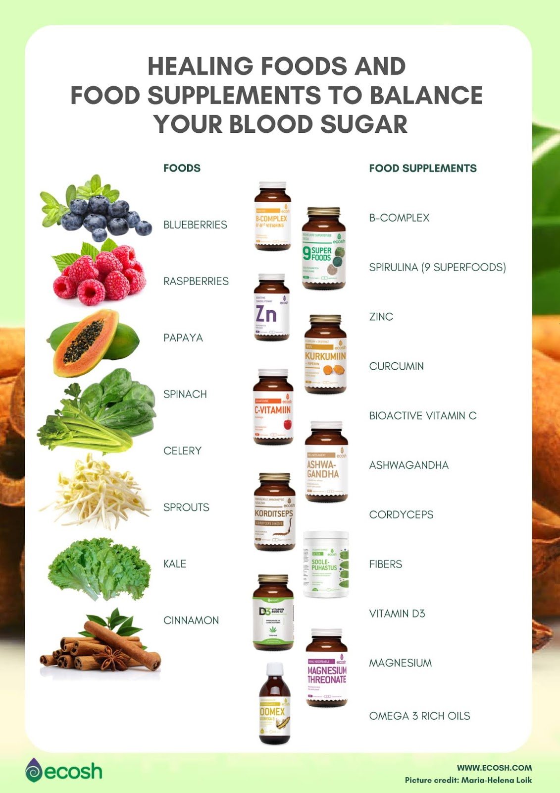 Blood Sugar Symptoms: Low blood sugar home remedies