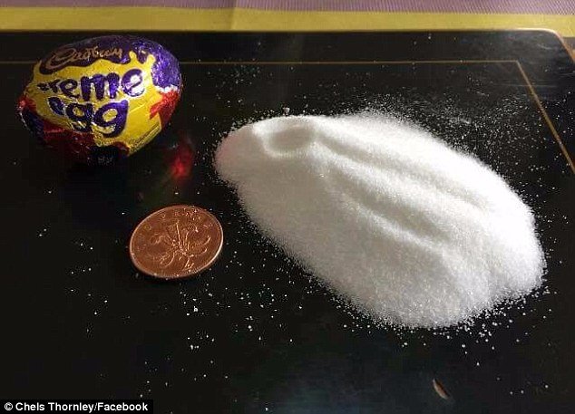 Cadbury Creme Egg sugar content
