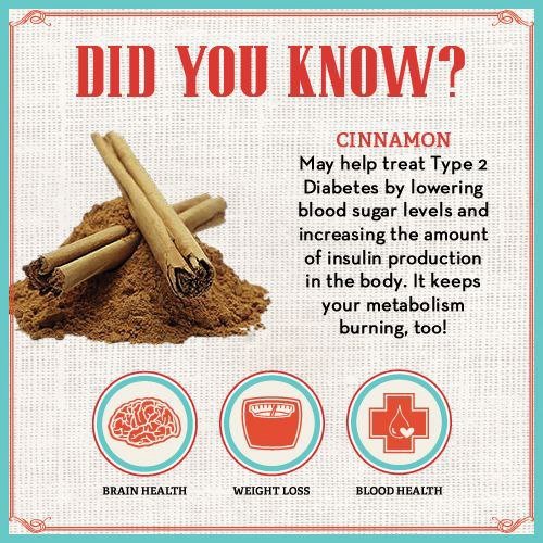 Cinnamon for diabetes  myth or science?