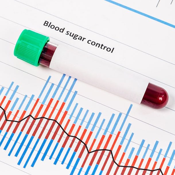 Diabetes: How Blood Sugar Levels Affect Your Body