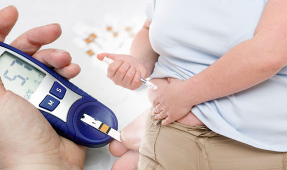 Diabetes: How to measure your blood sugar levels
