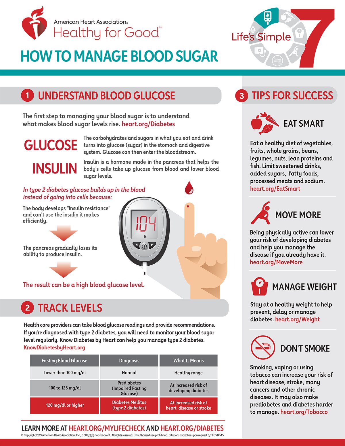 Diabetes Mellitus Blood Sugar Range
