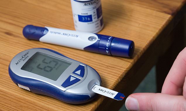 Diabetes sufferers may no longer need to use finger