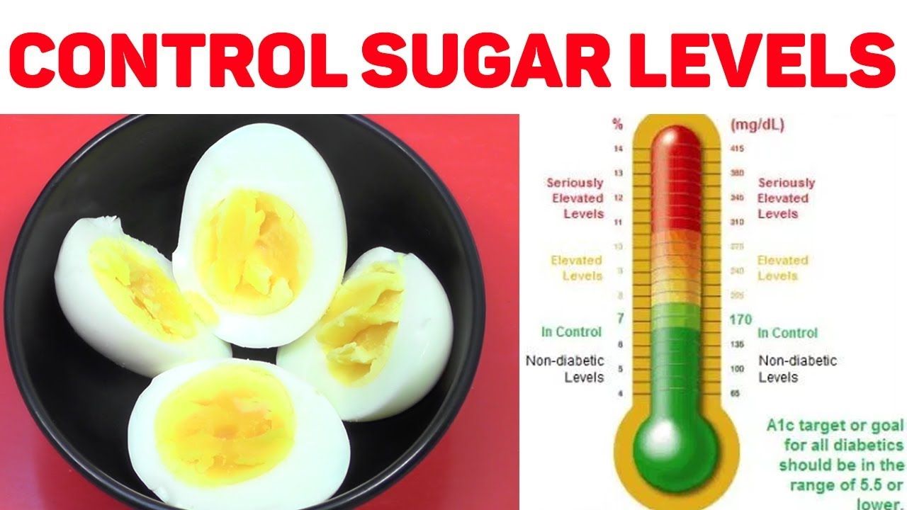 Easy Ways to Lower Blood Sugar Levels Naturally