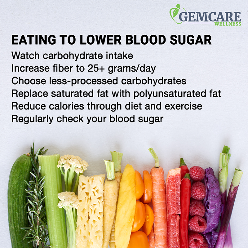 Eating to lower blood sugar for type 2 diabetes ...