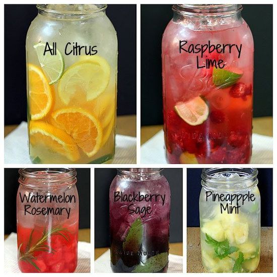 Flavored Water without adding sugar