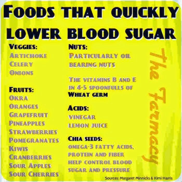 foods that regulate blood sugar levels
