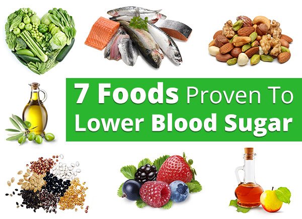 Foods Which Lower Blood Sugar &  Help Avoid &  Reverse Diabetes