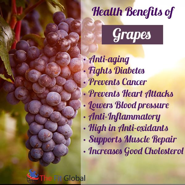 Grapes Diabetes