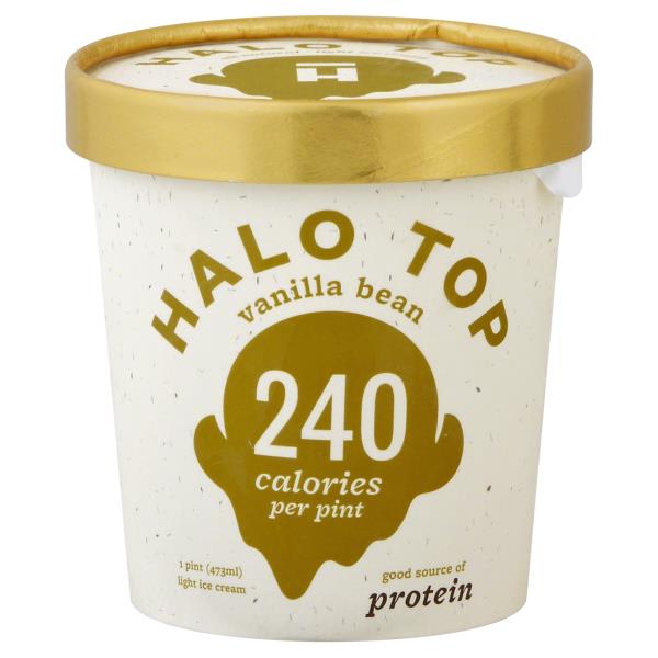 Halo Top â A Review
