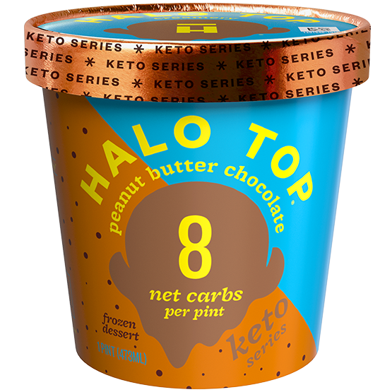 Halo Top Keto Series Peanut Butter Chocolate Reviews 2021