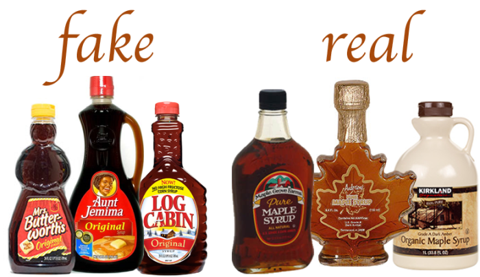 Health and Beauty: The Health Benefits of Maple Syrup: Why ...