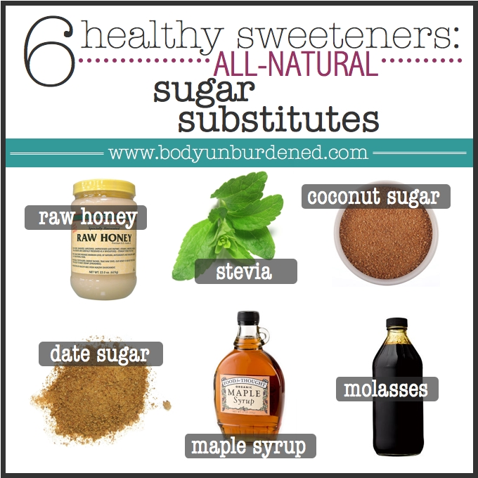 healthy sweeteners natural sugar substitutes Best sugar ...