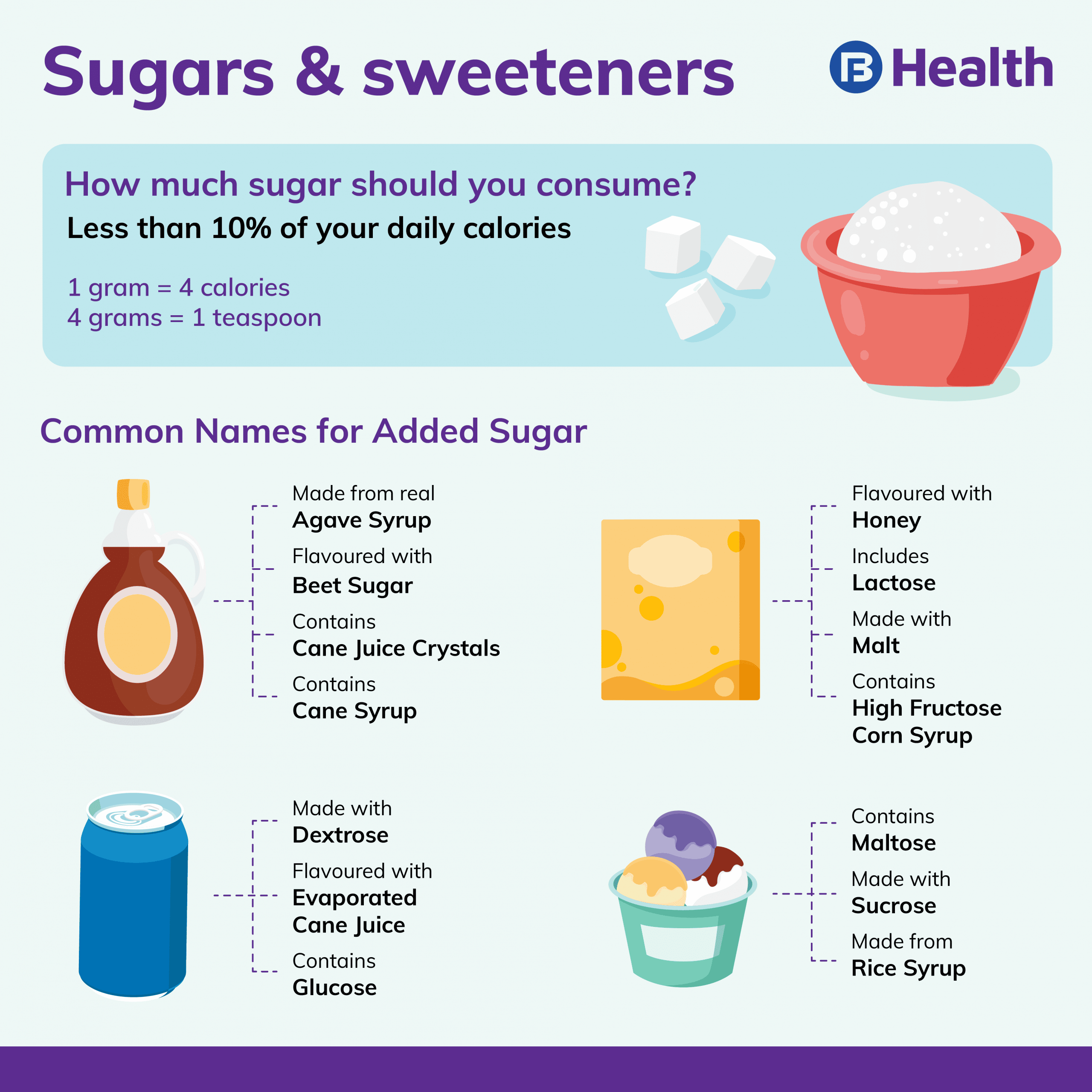 Healthy with diabetes: Easy home remedies for sugar patients