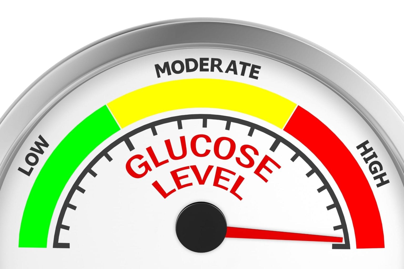How Do I Lower My Blood Sugar In An Emergency?