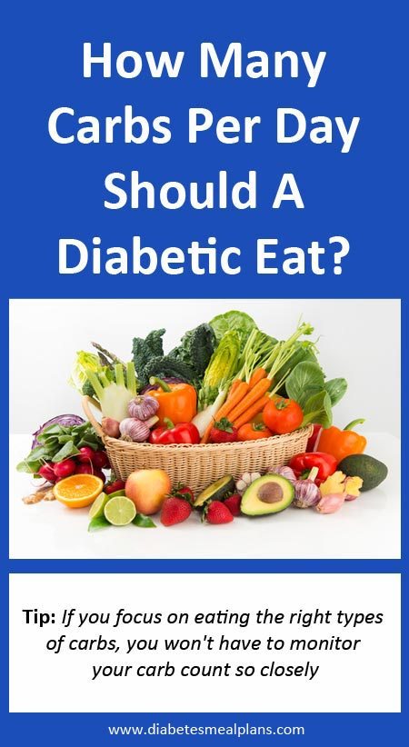 How many carbs should a diabetic eat per day to lose weight