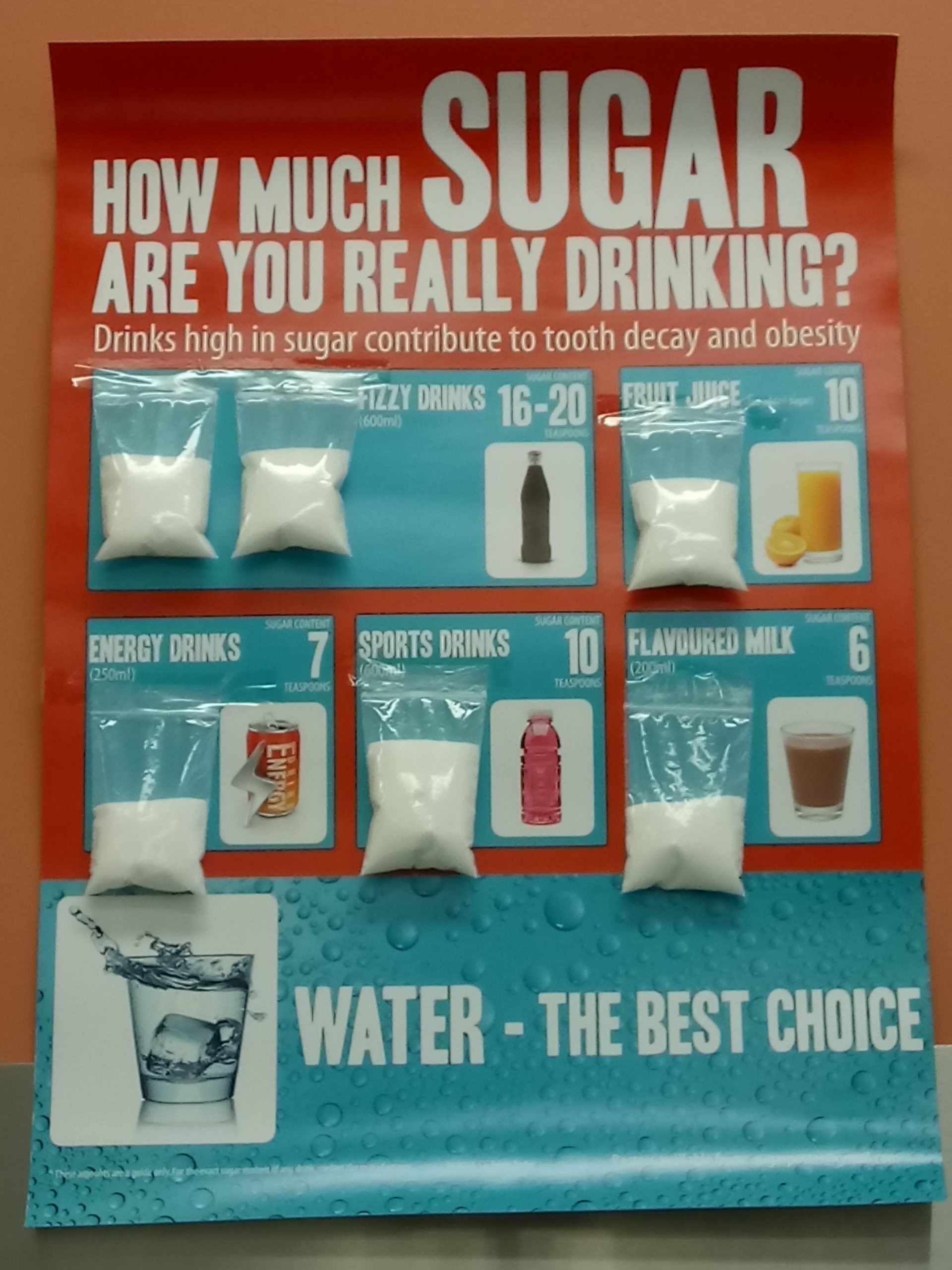 How much sugar are you really drinking? : coolguides