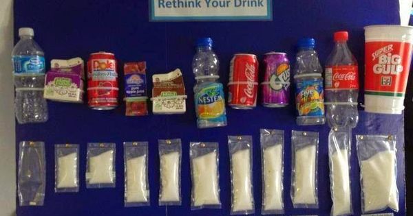 How much sugar is in your can, bottle or carton? Chocolate ...
