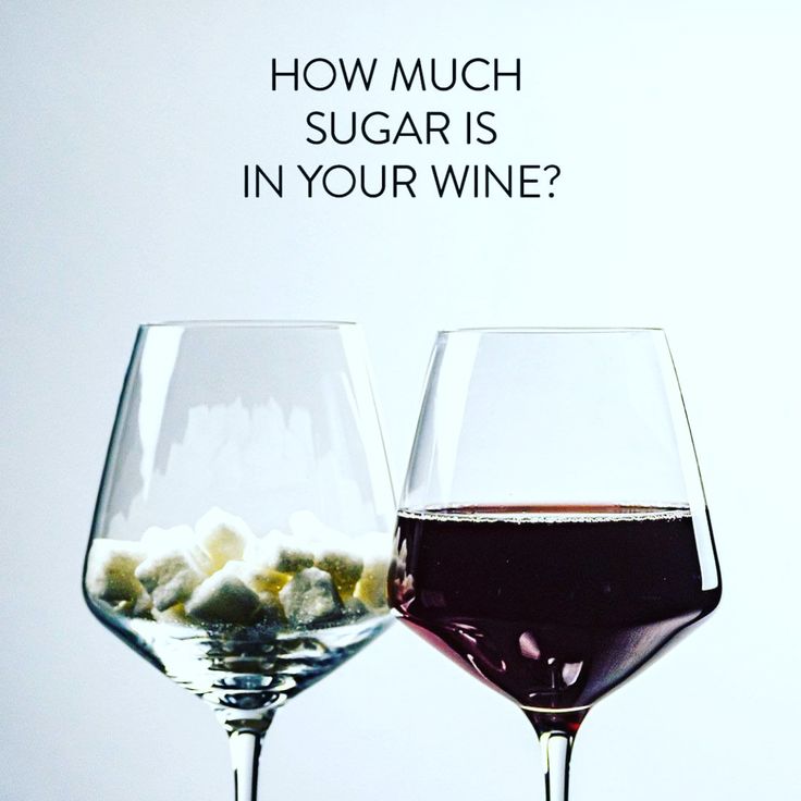 How much sugar is in your wine?