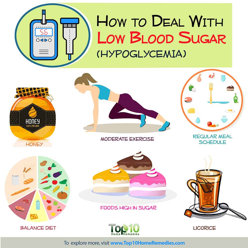 How To Cure Hypoglycemia