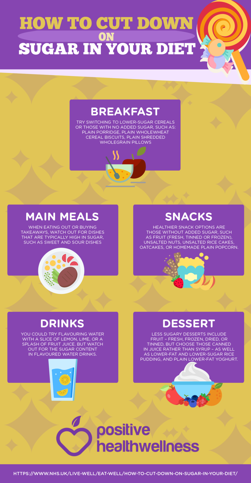 How to Cut Down on Sugar In Your Diet â Infographic