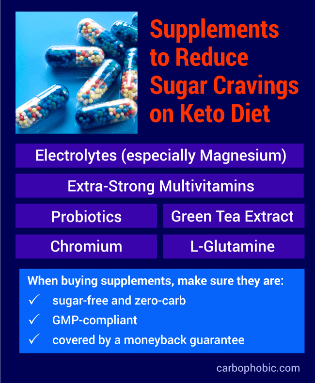 How to fight sugar cravings with supplements