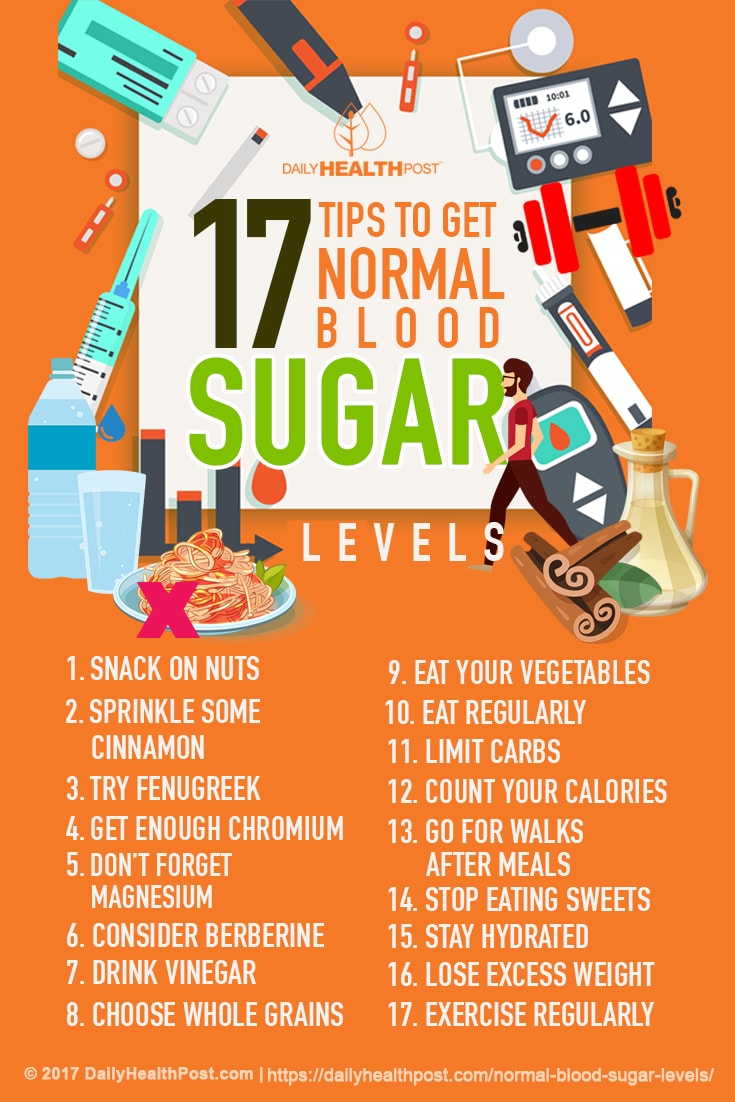 How to Have Normal Blood Sugar Levels and Stabilize Energy