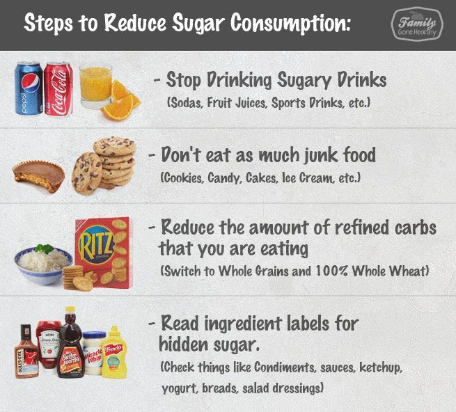 How to Reduce Sugar Consumption
