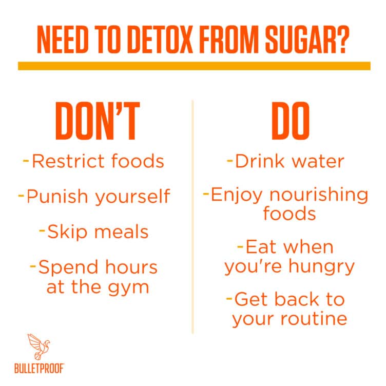 How to Sugar Detox: How to Recover From Too Much Sugar