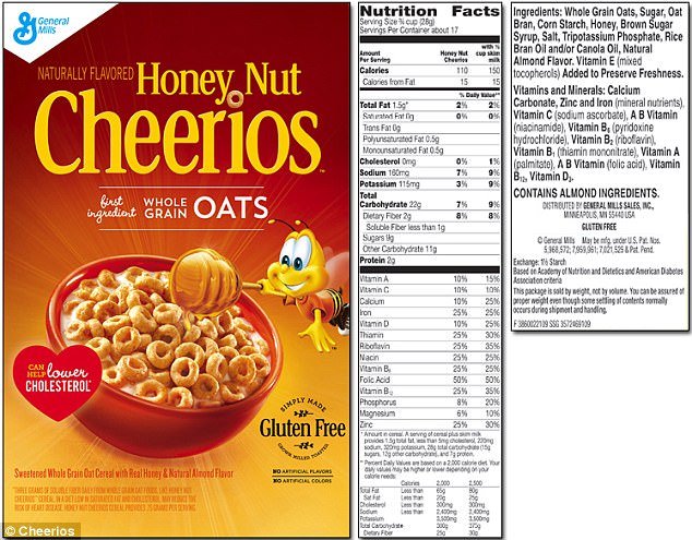 How unhealthy are Honey Nut Cheerios?