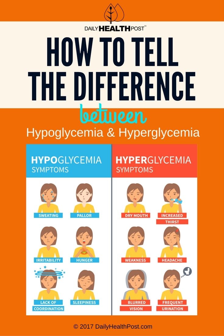 Hyperglycemia Vs. Hypoglycemia: Know The Difference