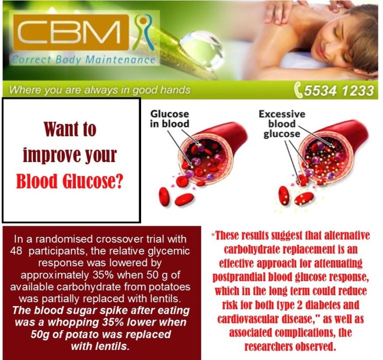 Improve your blood glucose