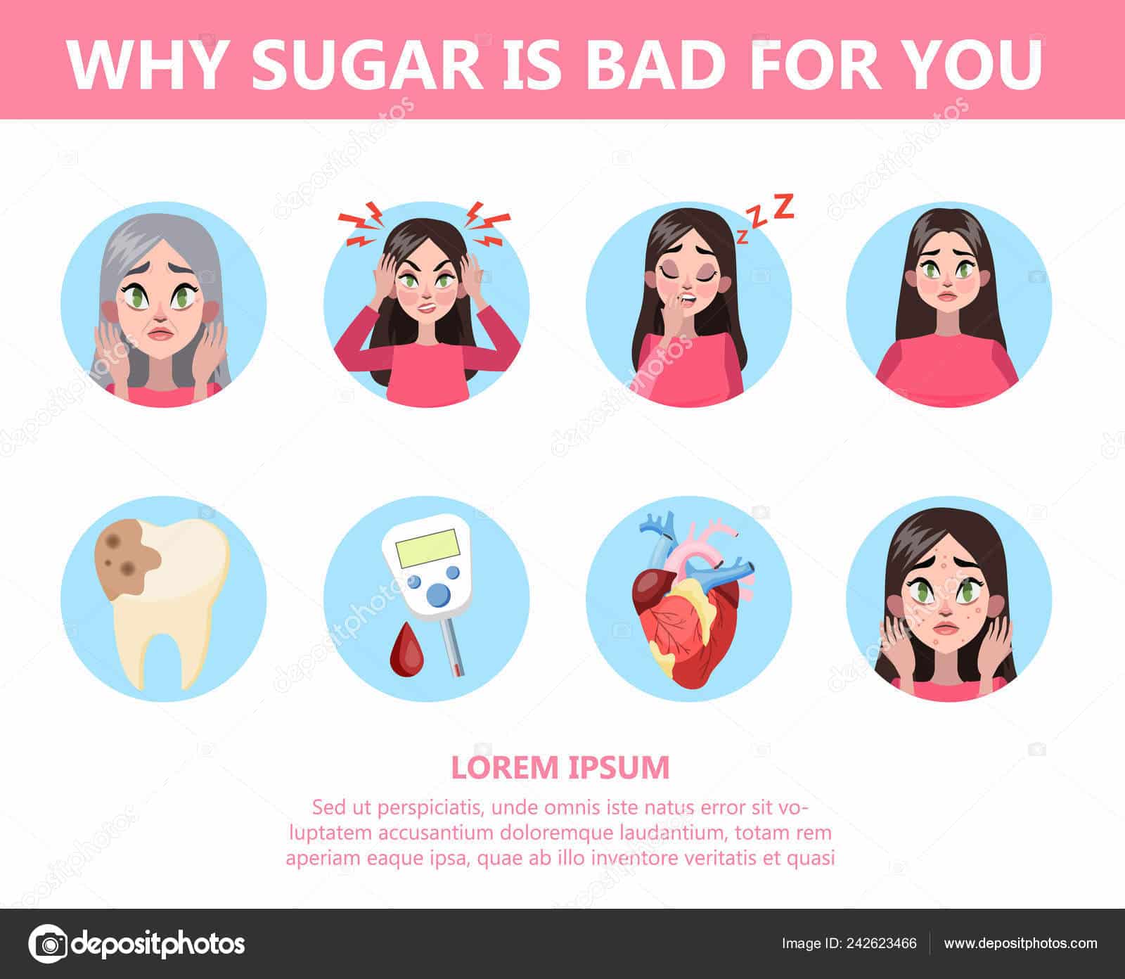 Infographic Why Too Much Sugar is Bad for You. Stock Vector ...