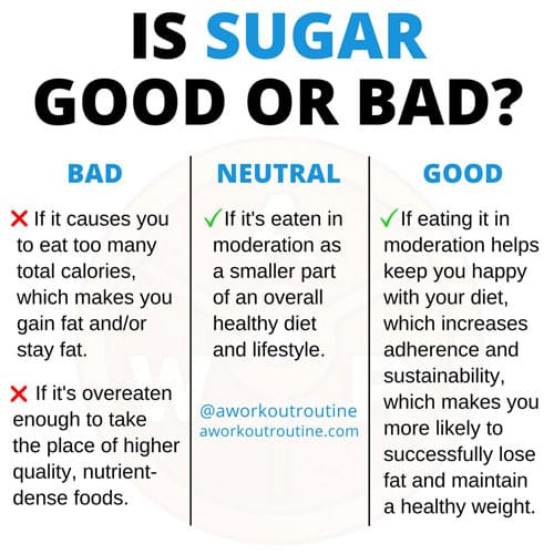 Is Sugar Bad For You? How Much Is Too Much To Eat A Day?