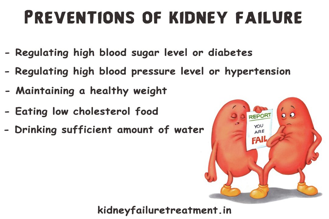 Kidney Disease Low Blood Sugar