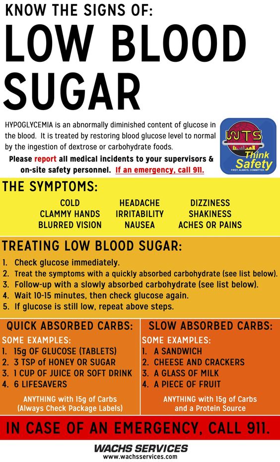 Know the Signs of Low Blood Sugar.