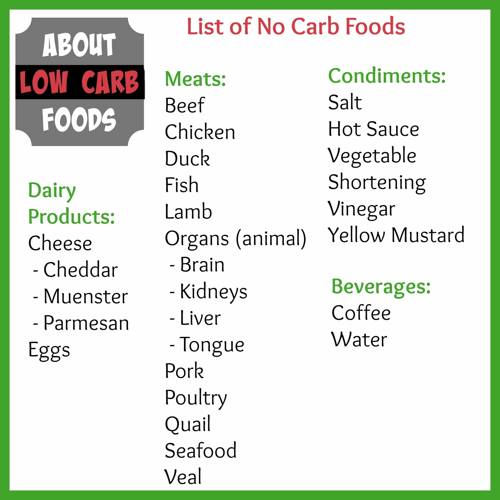 List of No Carb Foods