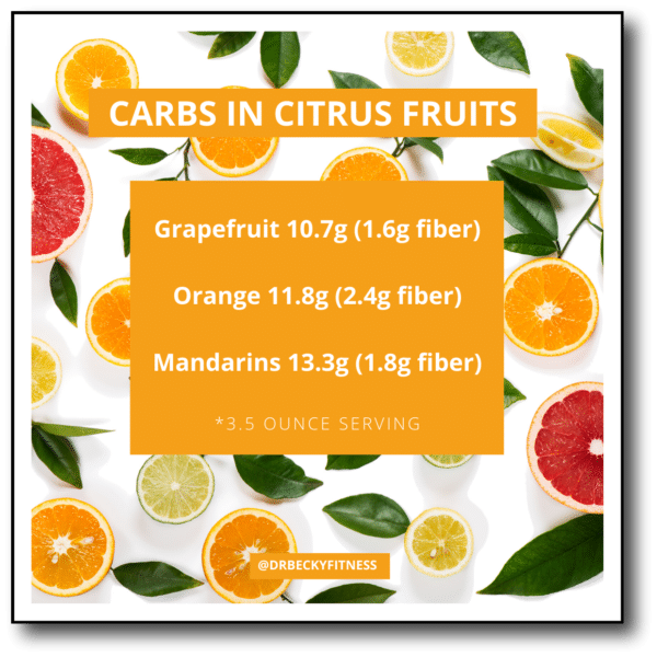 Low Carb Fruit Options