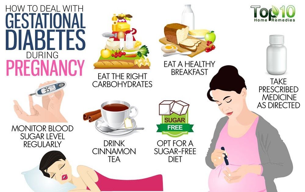 Manage Blood Sugar : how to reduce sugar levels during pregnancy
