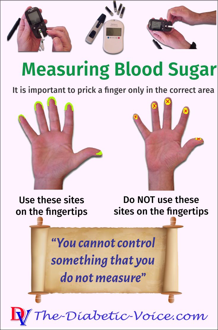 Measuring Blood Sugar